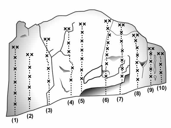 勝山の岩場ルート図