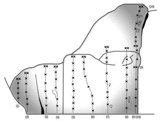 ニューエリア・ルート図A